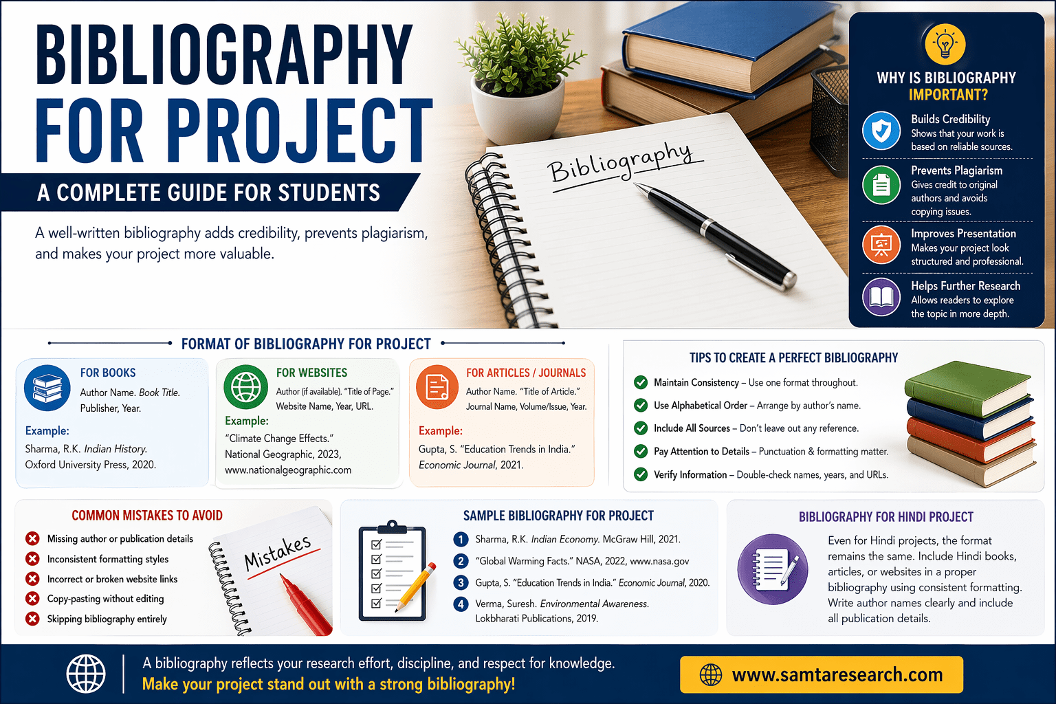 bibliography for project