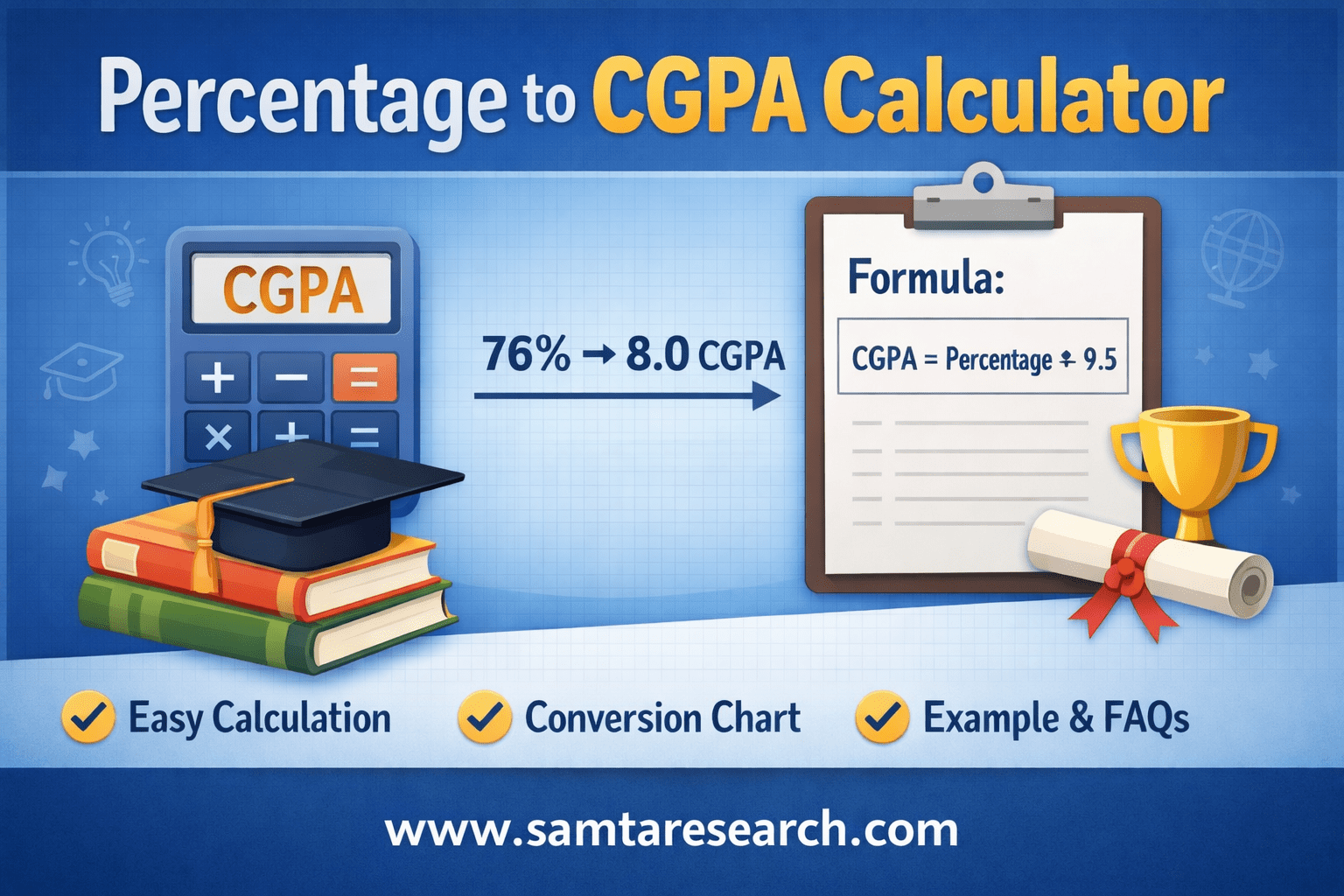 Percentage to CGPA Calculator