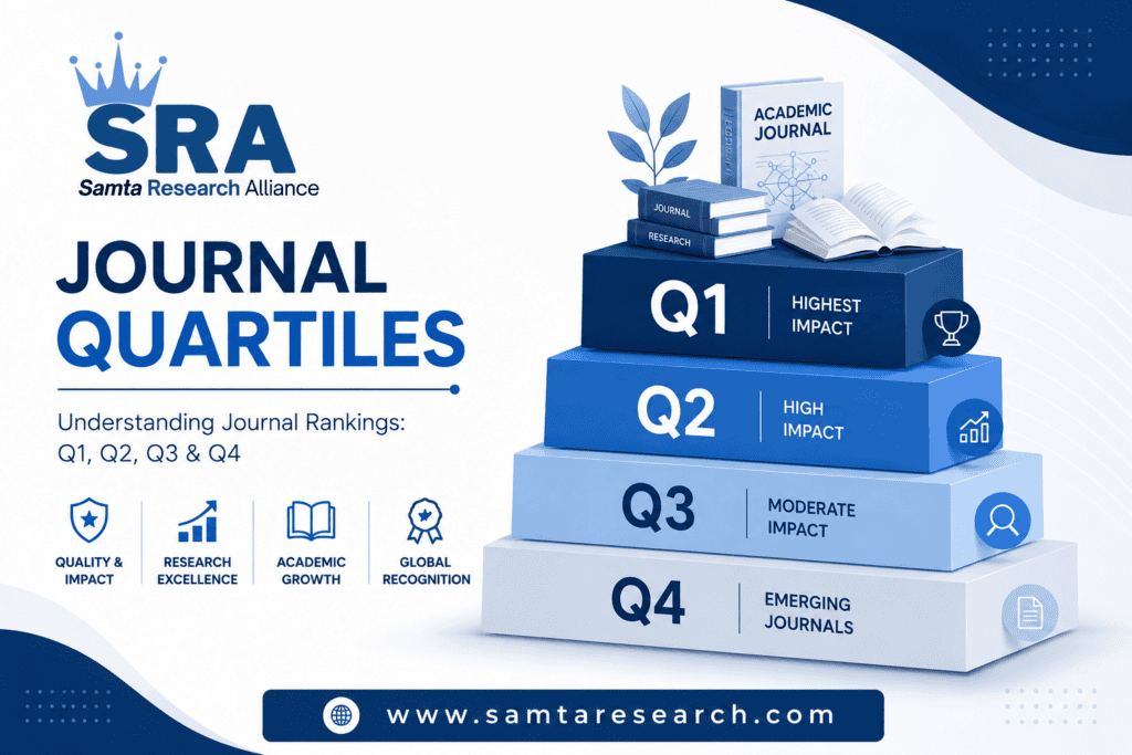 q1 journal